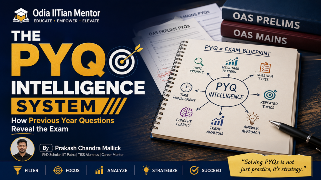 PYQ Intelligence System