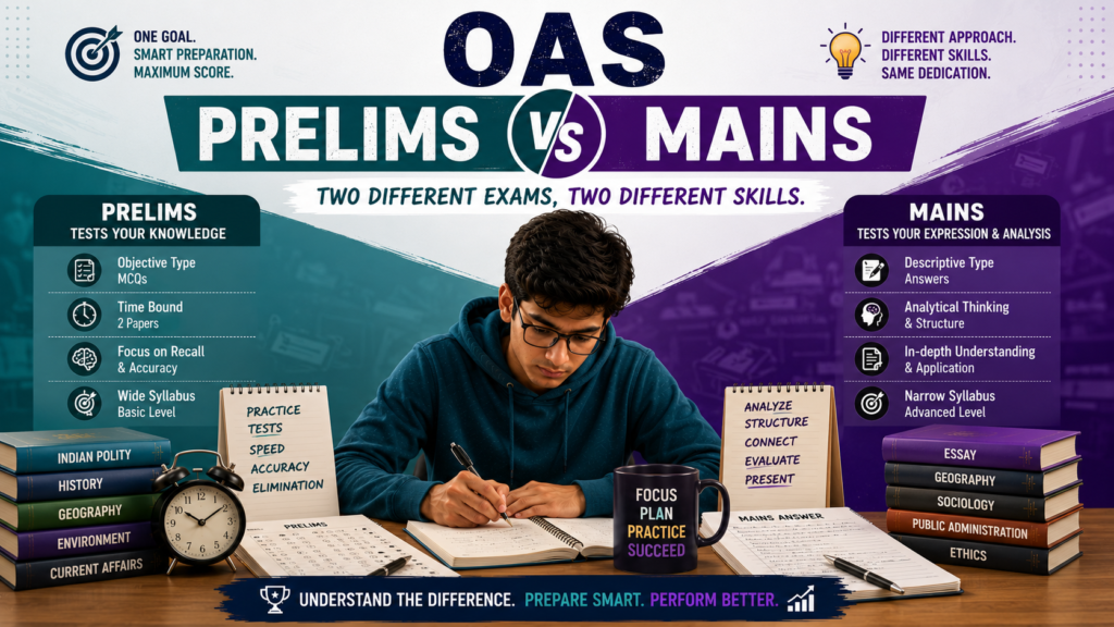 OAS Prelims Vs Mains