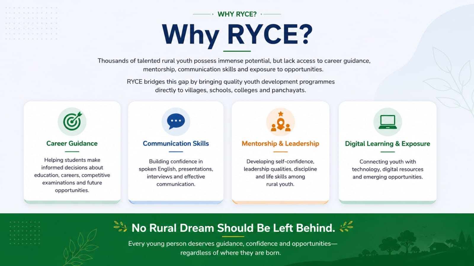 Why RYCE