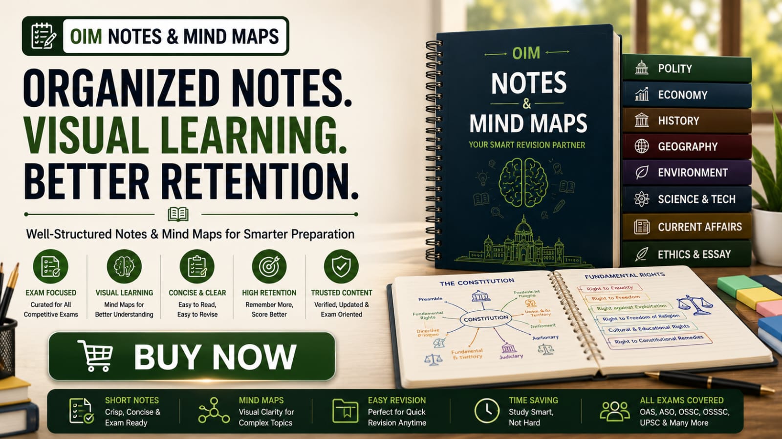 OIM Knowledge Store